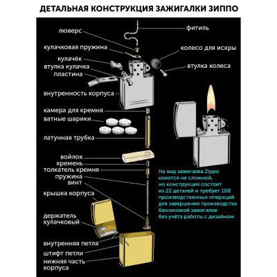 Запальничка Zippo Україна 205 U