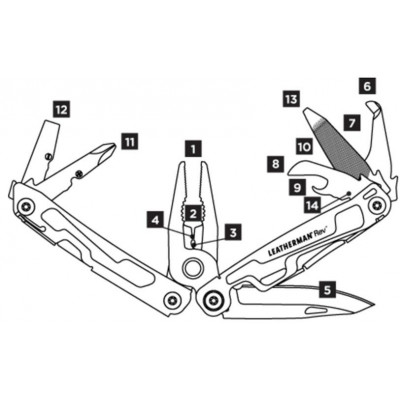 Мультитул 14 инструментов Leatherman Rev 832130 (832130)