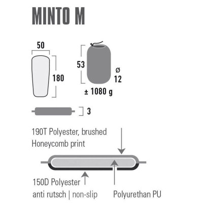Килимок самонадувний High Peak Minto M 3 cm Black (41115) (928931)