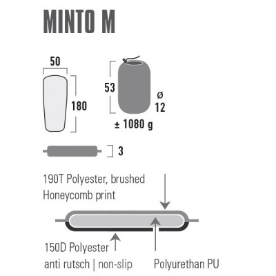 Килимок самонадувний High Peak Minto M 3 cm Black (41115) (928931)