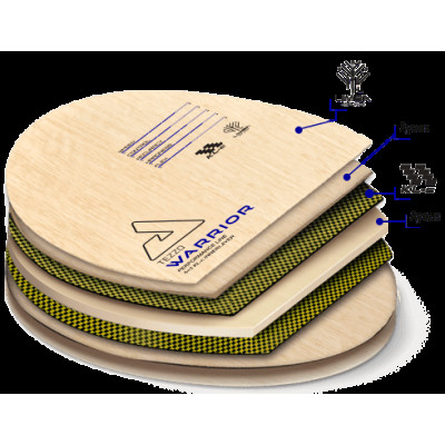 Основа для ракетки Joola Tezzo Warrior FL (61210) 930973