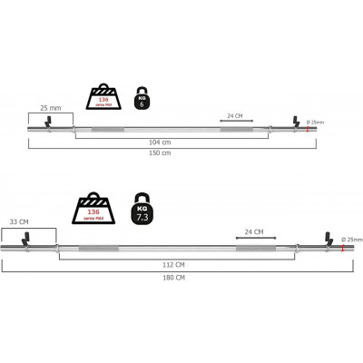 Гриф для штанги Toorx 150 см 25 мм з пружинними замками (BCF-150) 931112