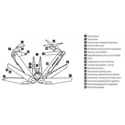 Мультитул Leatherman Wave Plus (832526)