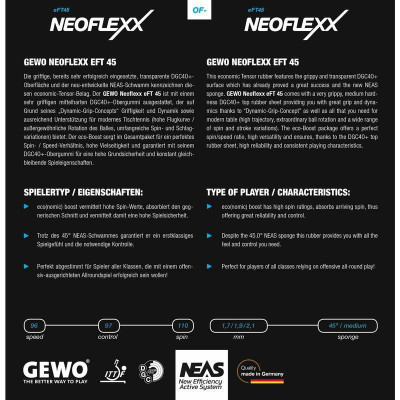 Накладка для ракетки Gewo Neoflexx eFT 45 2.1 black (8669910021) (931318)