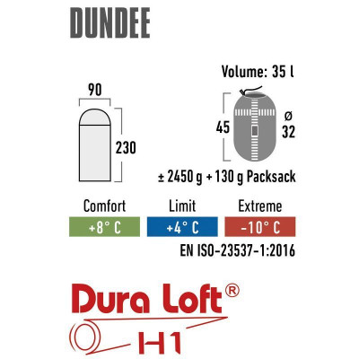 Спальний мішок High Peak Dundee 4/+4°C Grey/Light Grey Left (21238) (928928)
