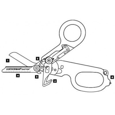 Ножницы-мультитул Leatherman Raptor Black чехол Molle (831742)