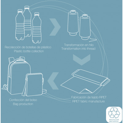 Рюкзак для ноутбука Gabol Backpack Intro 14L Black (412855-001) 930739