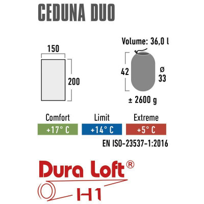 Спальний мішок High Peak Ceduna Duo/+14°C Blue/Dark Blue Twin (20031) 929549