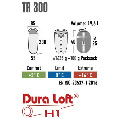Спальний мішок High Peak TR 300/0°C Dark Red/Grey Left (23066) 929557