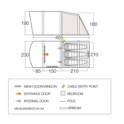 Намет тримісний Vango Harris Air 350 Mineral Green (TETHARRAI000001) 930838