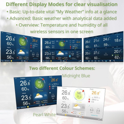 Метеостанція Bresser Professional WIFI HD TFT Colour Weather Center 7-in-1 Sensor (7003500) (930586) Метеостанція Bresser Professional WIFI HD TFT Colour Weather Center 7-in-1 Sensor (7003500) (930586)