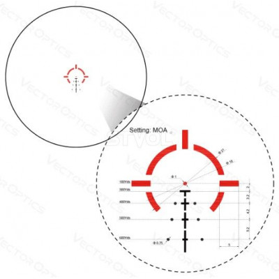 Приціл коліматорний Vector Optics Paragon 4x24 Micro (SCPS-M04)