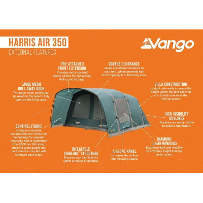 Намет тримісний Vango Harris Air 350 Mineral Green  (TETHARRAI000001) (930838)