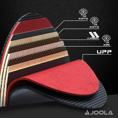 Ракетка для настільного тенісу Joola Mega Carbon (54205) 930759