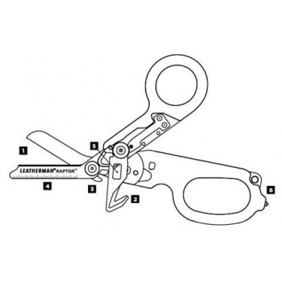 Ножницы-мультитул Leatherman Raptor 832167, черные (832167)