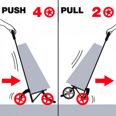 Сумка-візок Gimi Twin Blue (169327) 929457 Сумка-візок Gimi Twin Blue (169327) 929457