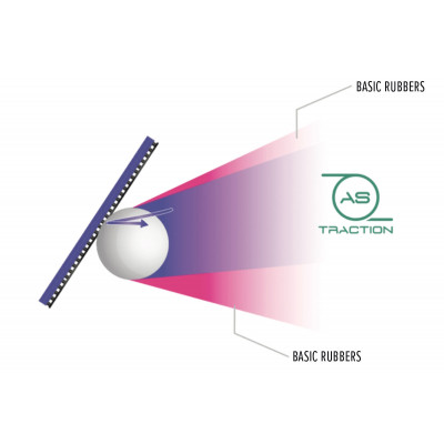 Накладка для ракетки Joola Tronix CMD 2.0 Black (70588) 931076