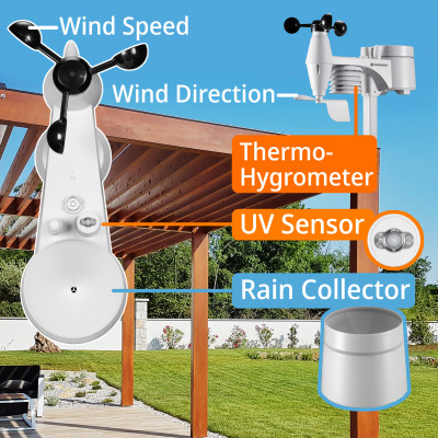 Метеостанція Bresser WIFI ClearView Weather Center 7-in-1 Sensor (7002586) (930255)