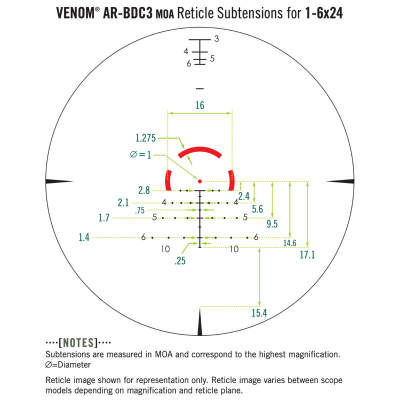 Приціл оптичний Vortex Venom 1-6x24 SFP AR-BDC3 MOA (VEN-1601) (930667)