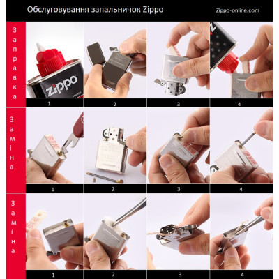 Бензин Zippo (Зіппо) паливо для запальнички 125 ml