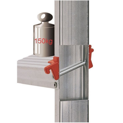 Драбина Rolser Escalera Unica 4 сходини (UNI002) (928611)