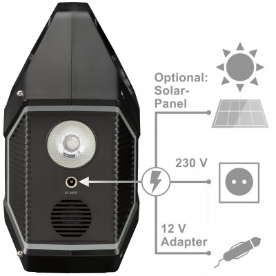 Портативна зарядна станція Bresser Portable Power Supply 100 Watt (3810000) (930154)