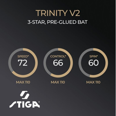 Ракетка для настільного тенісу Stiga Trinity V2 3 Star FL (1213-1208-35) 931706