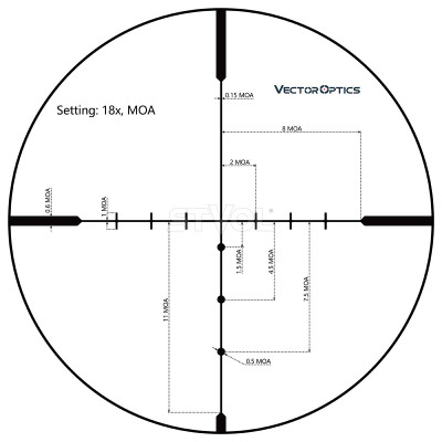 Приціл оптичний Vector Optics Matiz 6-18x44 (25,4 мм) SFP (SCOL-28)