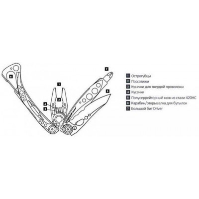 Мультитул Leatherman Skeletool (830920)