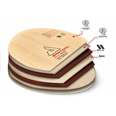 Основа для ракетки Joola Santoru KL-C Inner ST (65057) 931081