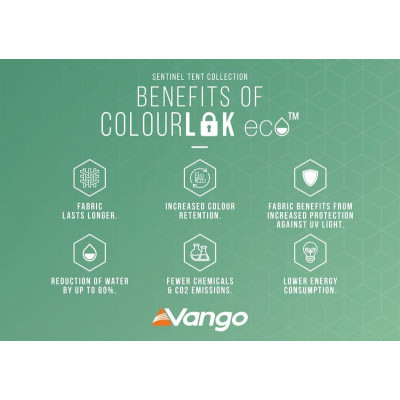 Намет п'ятимісний Vango Beta 550XL Mineral Green (TEUBETA00000002) (930842)