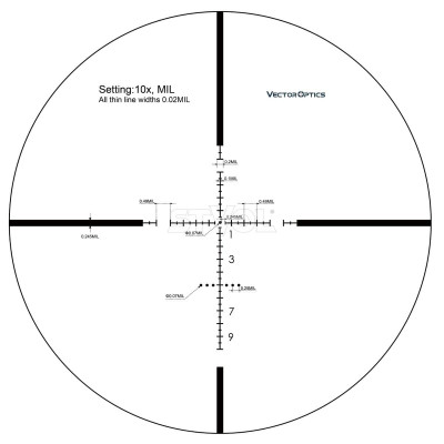 Приціл оптичний Vector Optics Marksman 6-25x50 (30mm) SFP (SCOL-11)