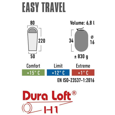 Спальний мішок High Peak Easy Travel/+12°C Blue/Dark Blue Left (20090) 929544